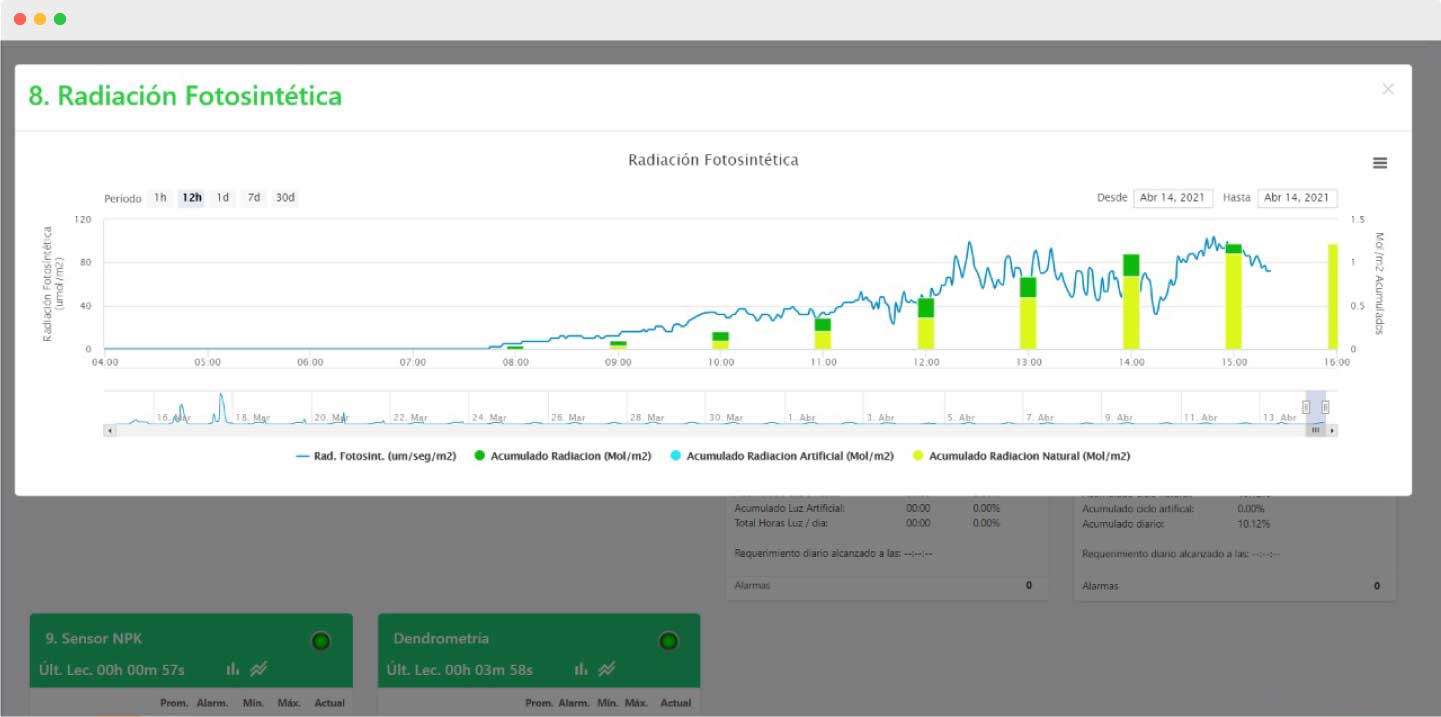 trackitagro-app-scr-01